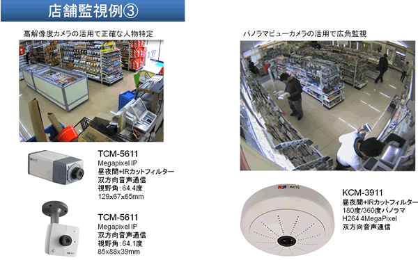 店舗の監視カメラの台数や録画データの節約、省エネ提案にﾊパノラマカメラ